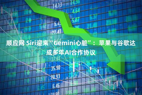 顺应网 Siri迎来“Gemini心脏”:苹果与谷歌达成多年AI合作协议